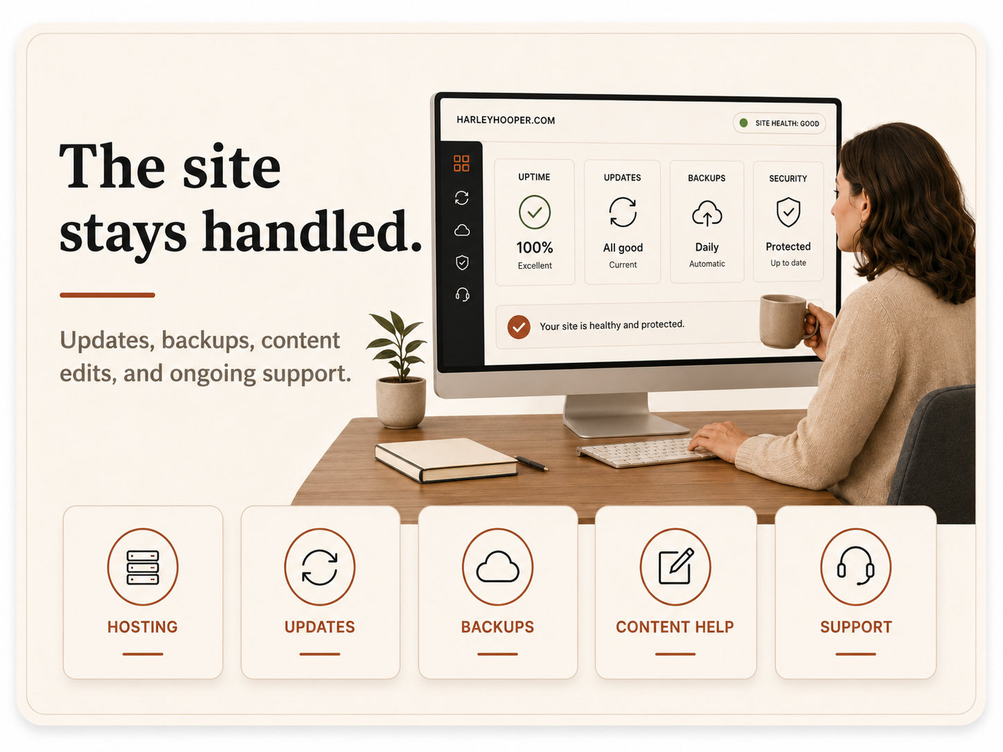 Website care dashboard showing uptime, updates, backups, security, content help, and support.